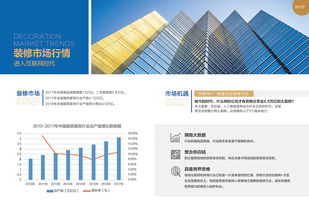 企業(yè)視覺形象一體化解決方案 從畫冊設(shè)計到品牌塑造